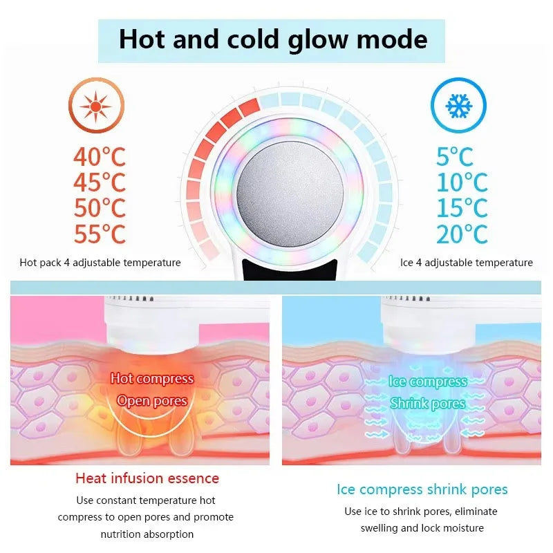 Hot Cold Hammer Cryotherapy Face Care