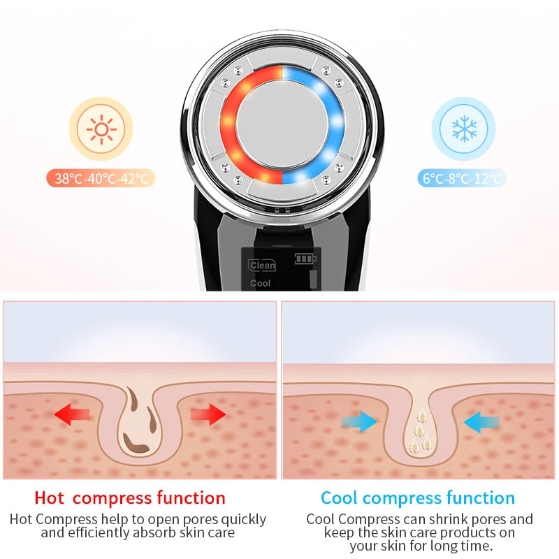 New 5 in 1 EMS Hot Cold Facial Massager LED Light